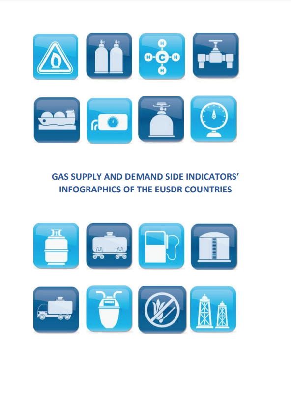 GAS SUPPLY AND DEMAND SIDE INDICATORS' INFOGRAPHICS OF THE EUSDR COUNTRIES